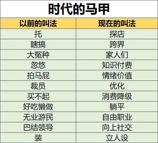 Word文档图片