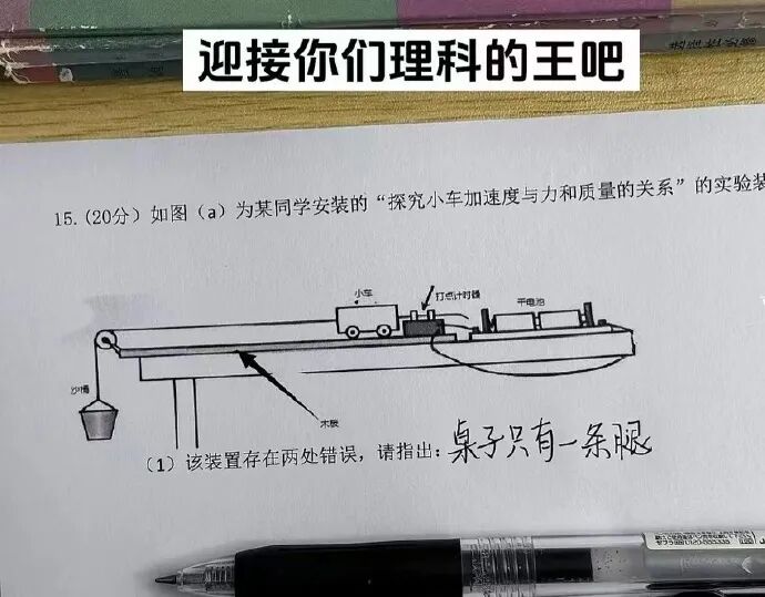 Word文档图片