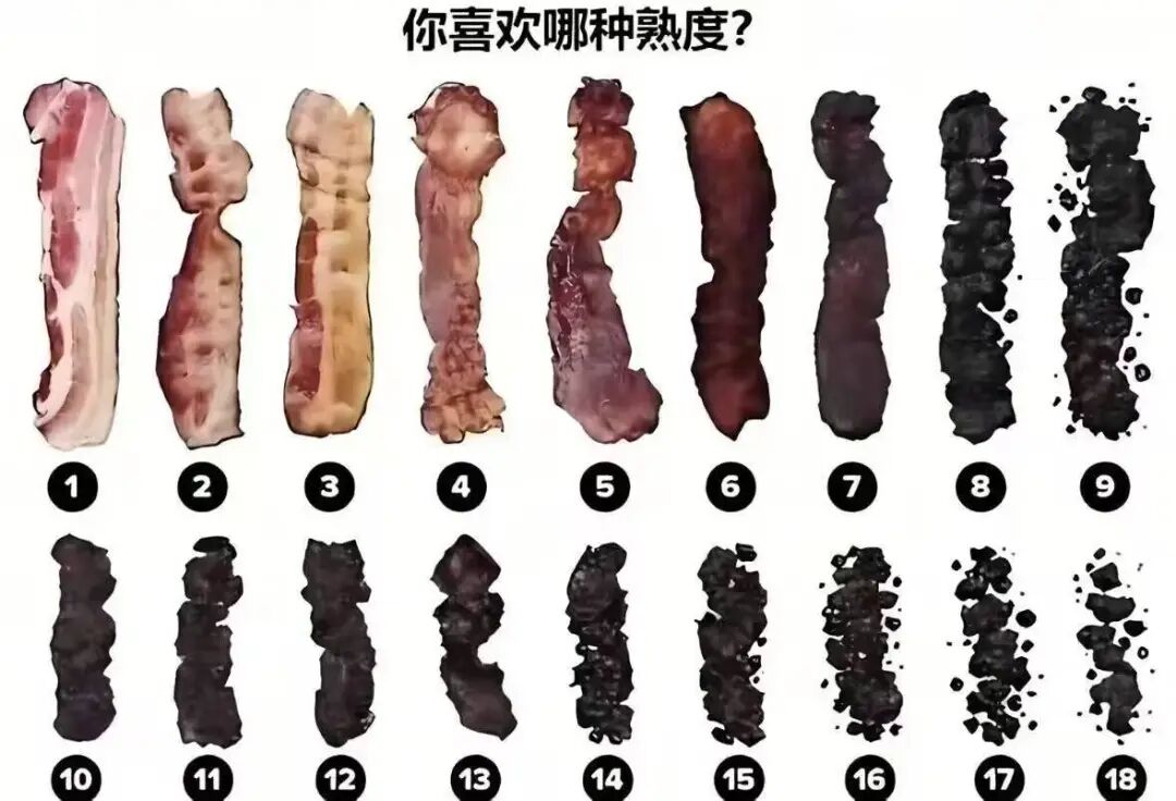 Word文档图片