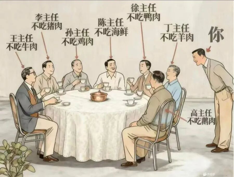 Word文档图片