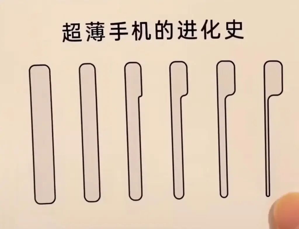 Word文档图片