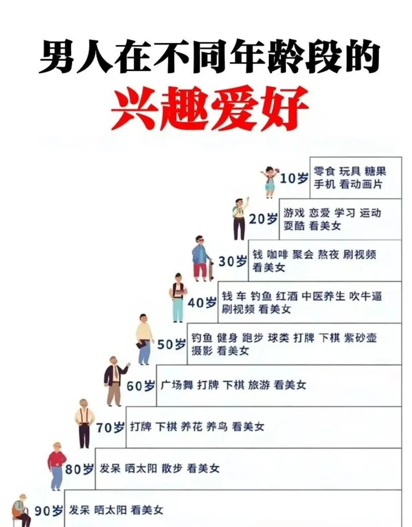 Word文档图片