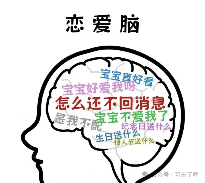 Word文档图片