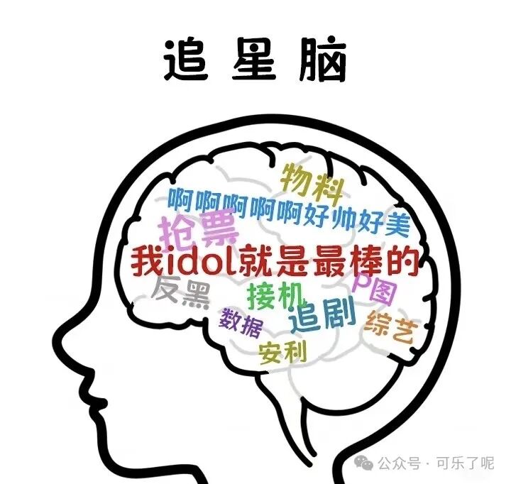 Word文档图片